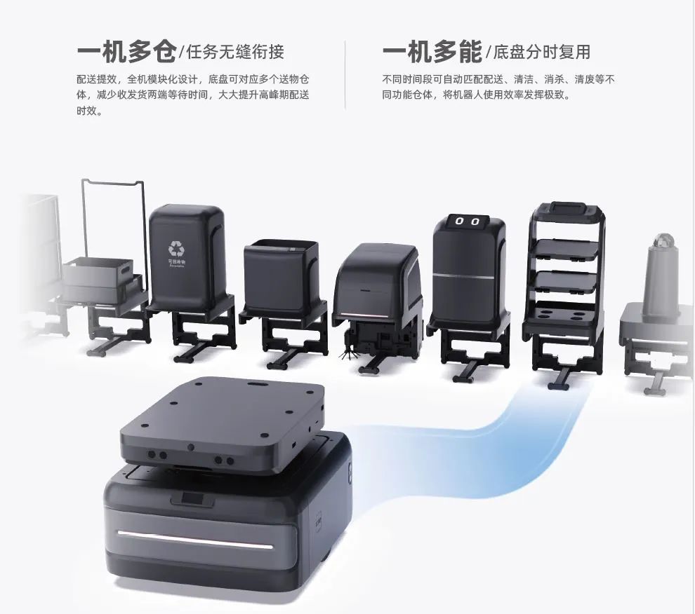 leyutiyu·乐鱼科技与紫光展锐合作 解锁更多机器人应用场景